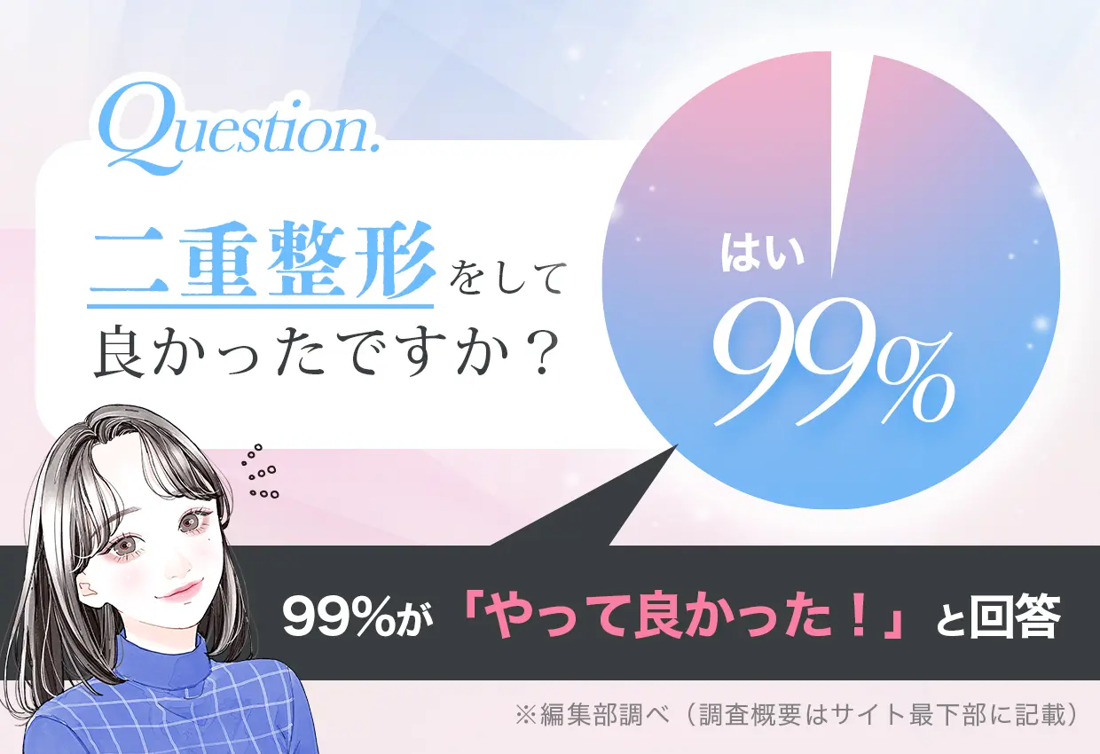 二重整形をしてよかったですか？99％が「やってよかった！」と回答